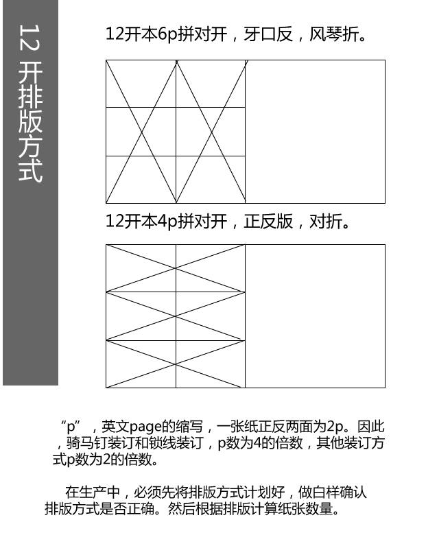 包裝盒定制加工廠