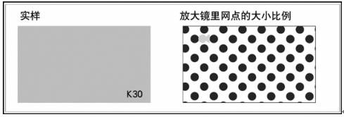 包裝盒定制加工廠