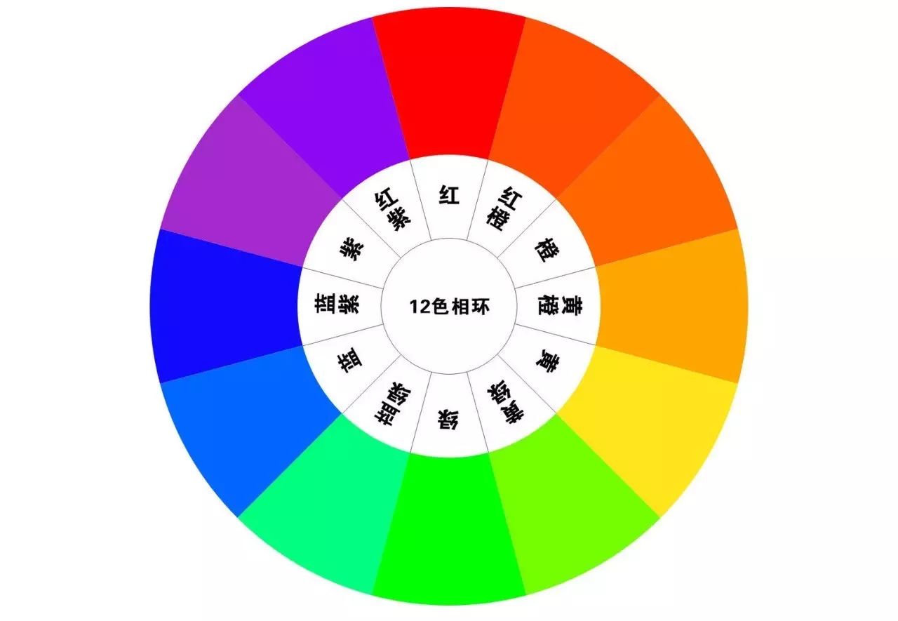 包裝盒定制加工廠