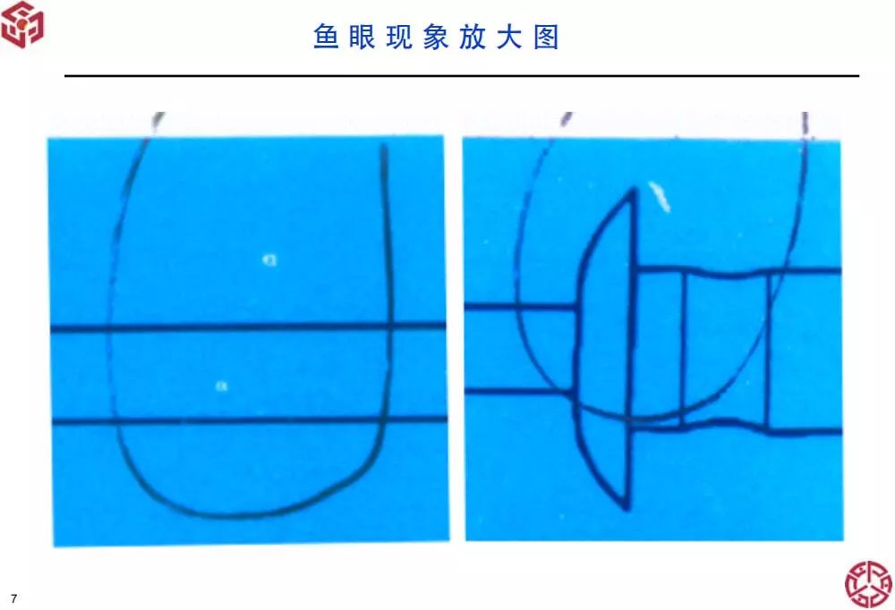 包裝盒定制加工廠