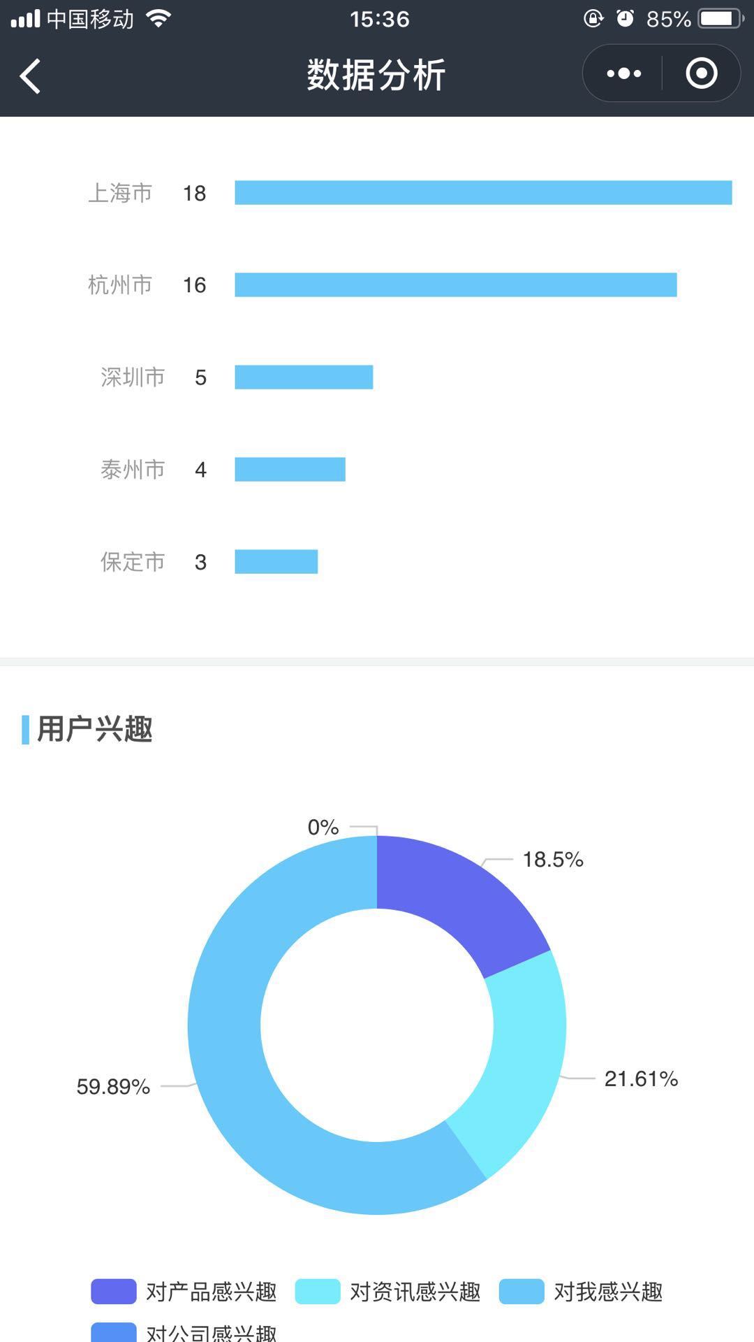 包裝盒定制加工廠